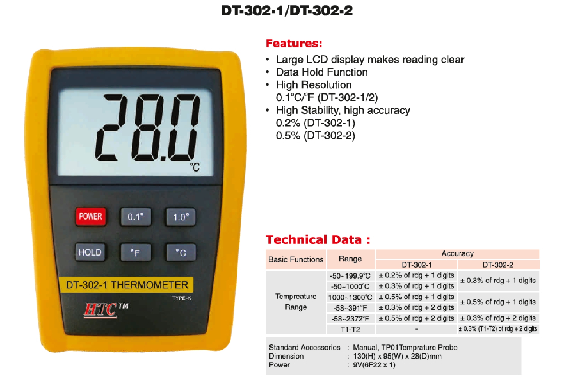 HTC DT-302-1 Digital Thermometer (Single Input)