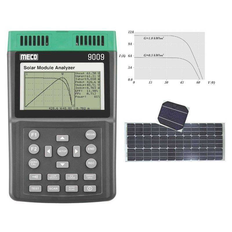MECO 9009 Solar Module Analyzer